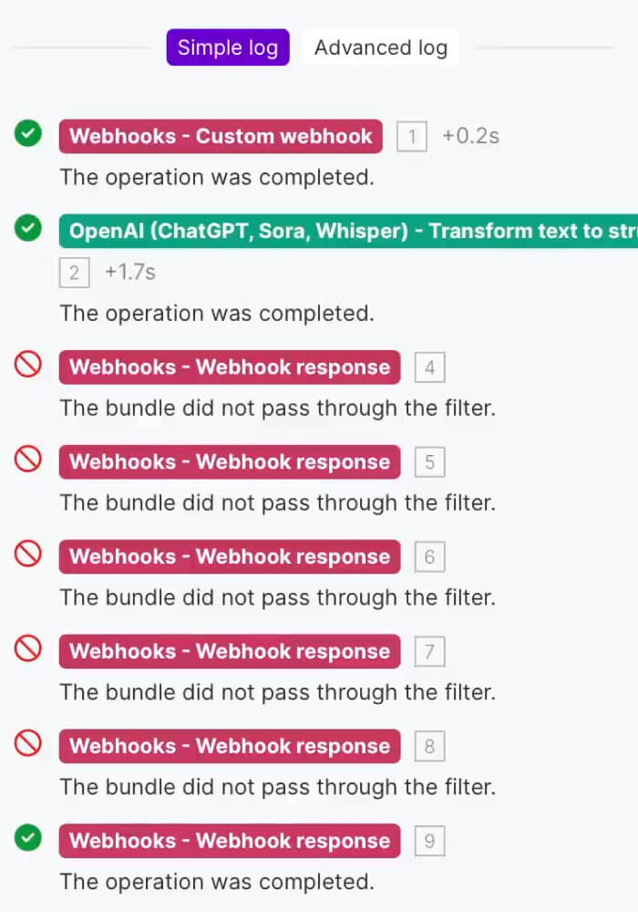 Run log for one email. The model call completes and only the matching branch responds.