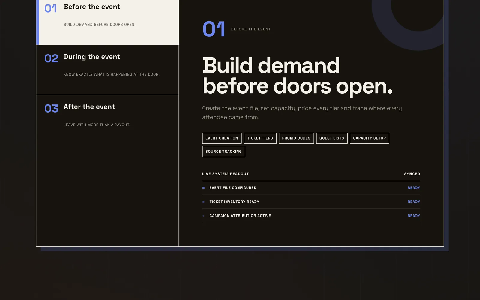 How eventOS works: what the platform does before, during and after an event.