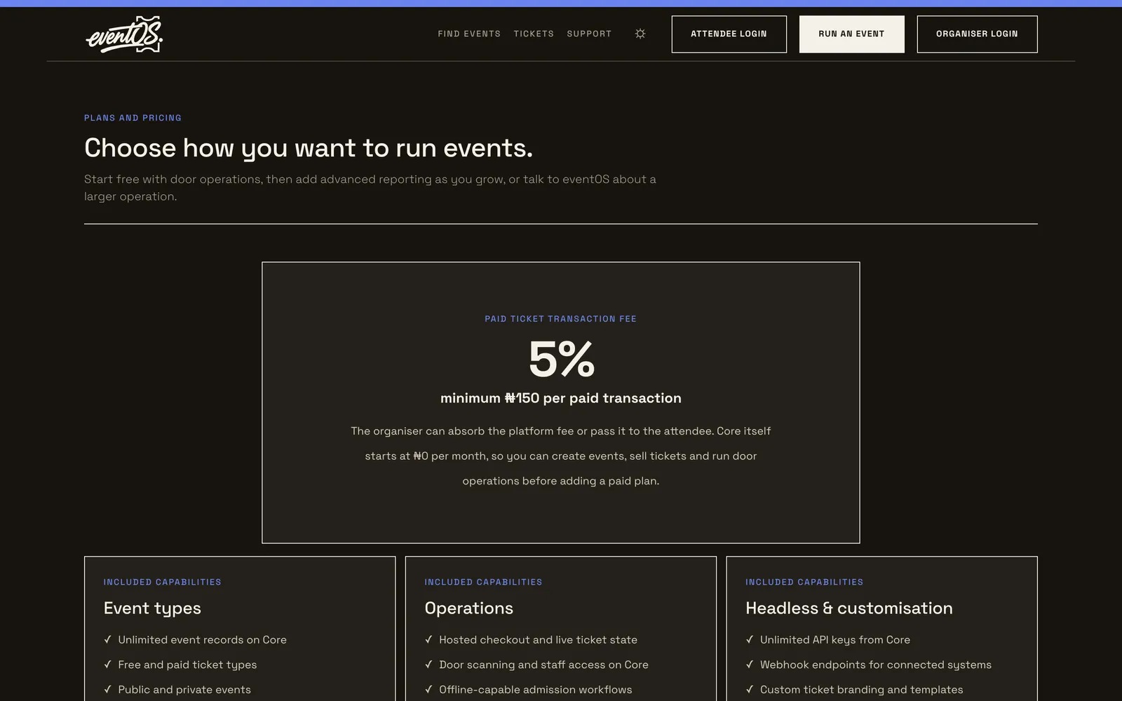 Plans and pricing, including what is included for door operations and the headless API.