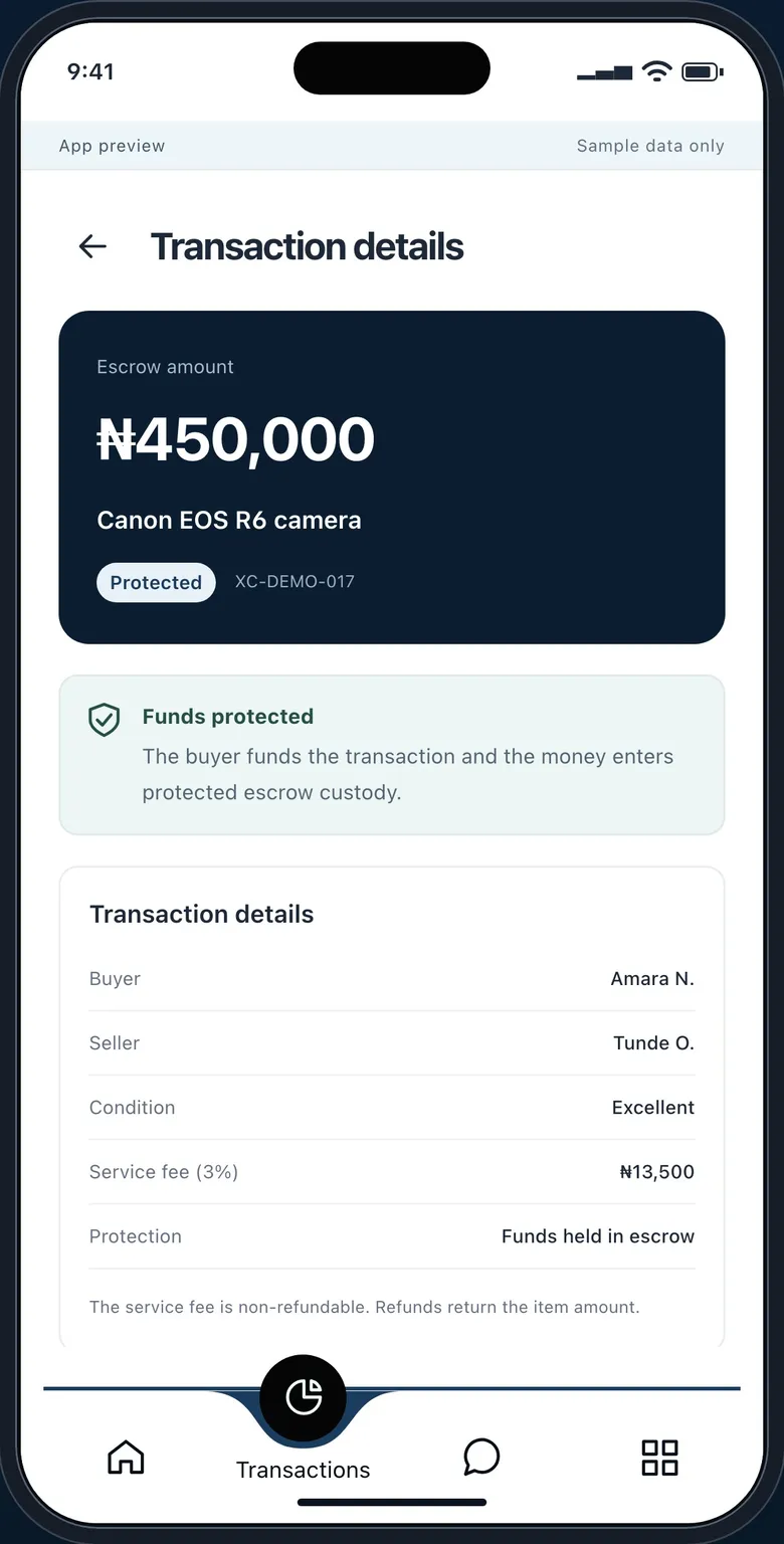 Funds are protected once the buyer pays.