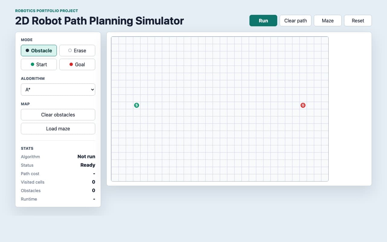2D Robot Path Planning Simulator project preview